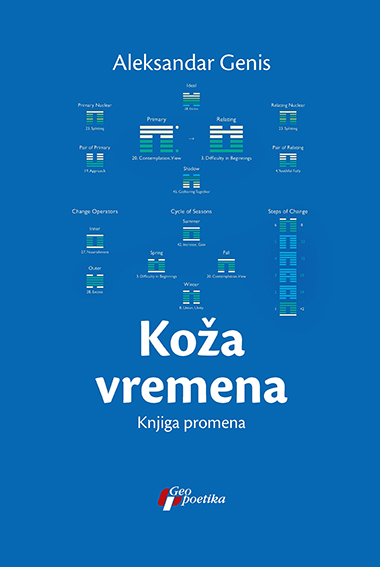 Koža vremena Aleksandar Genis